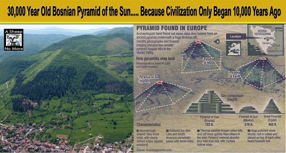 bosnian pyramids