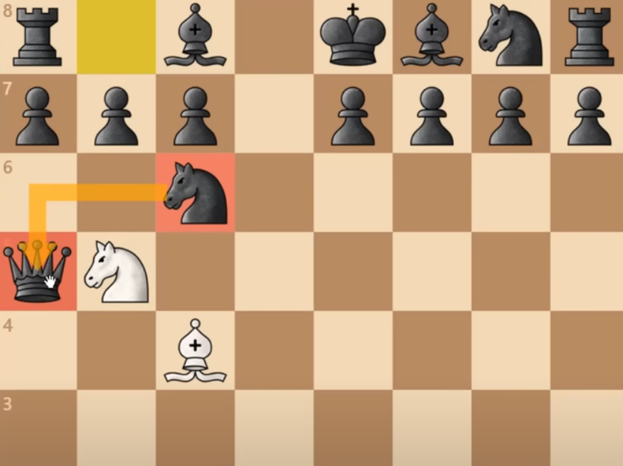 how-to-beat-the-scandinavian-defence-quickly-in-chess-feedmass